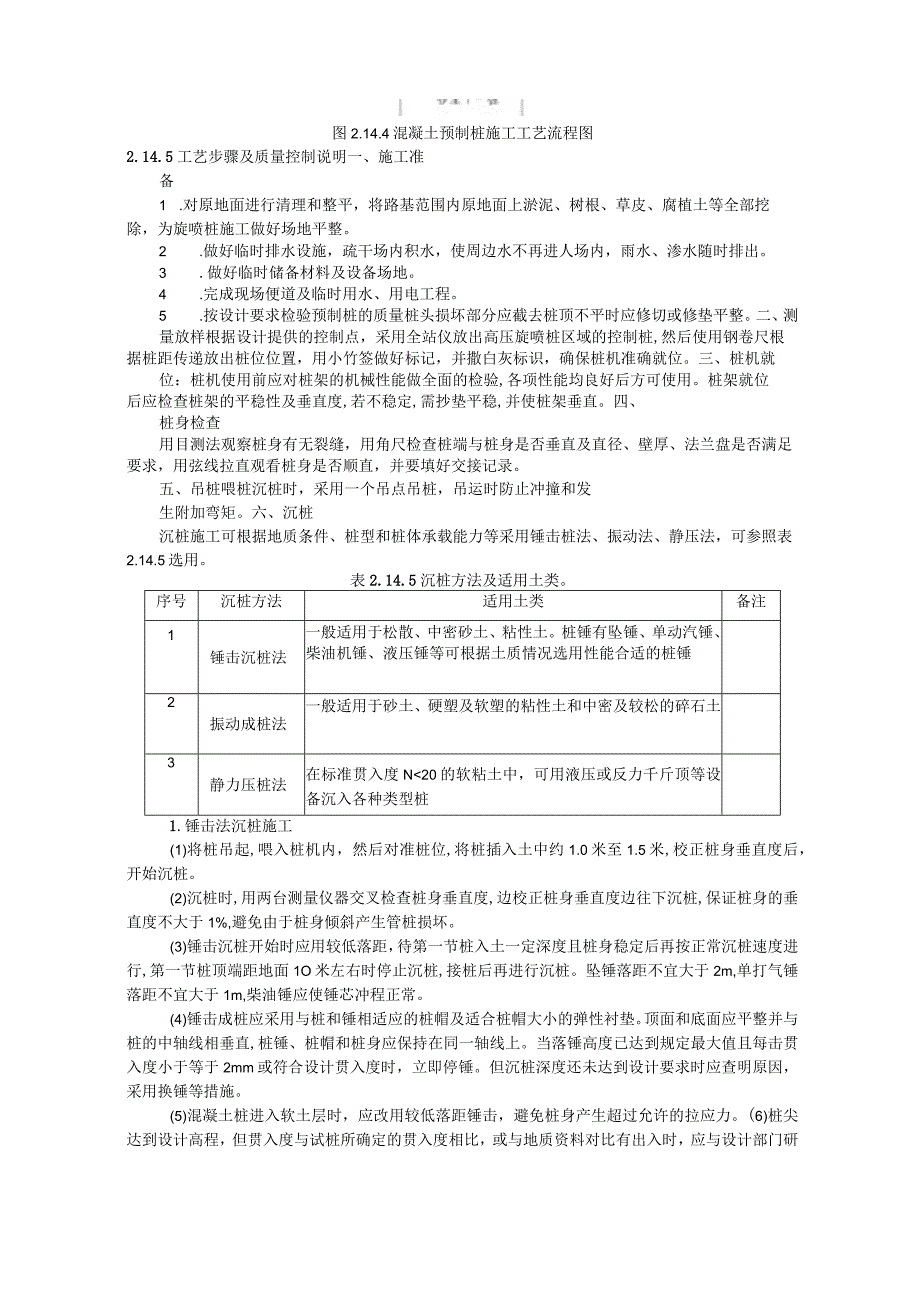 混凝土预制桩施工工艺.docx_第2页