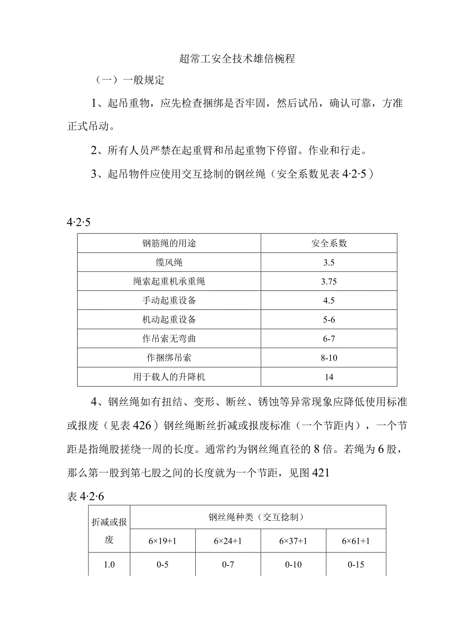 建筑公司起重工安全技术操作规程.docx_第1页