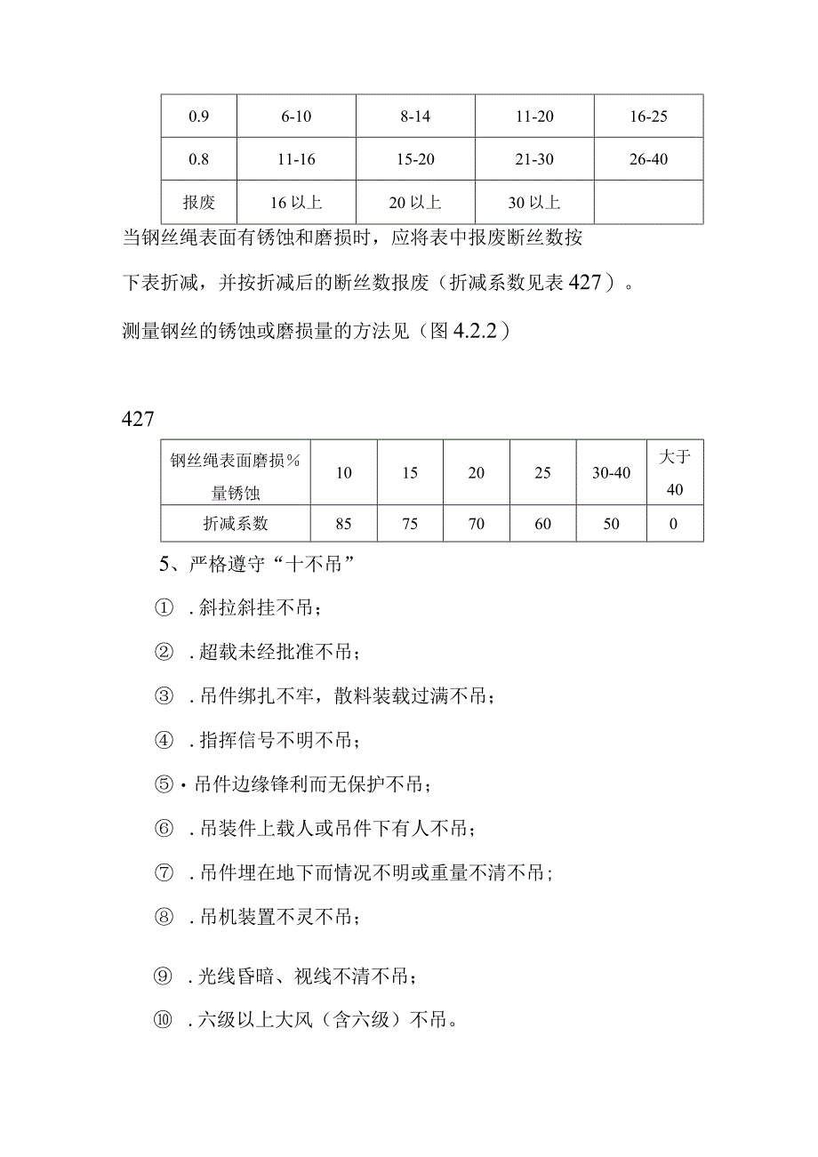 建筑公司起重工安全技术操作规程.docx_第2页