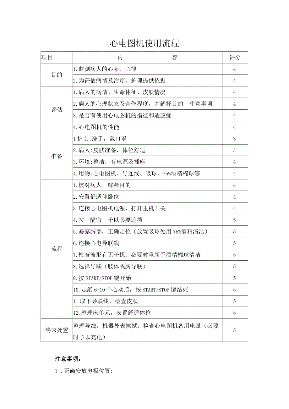 心电图机使用流程.docx_第1页