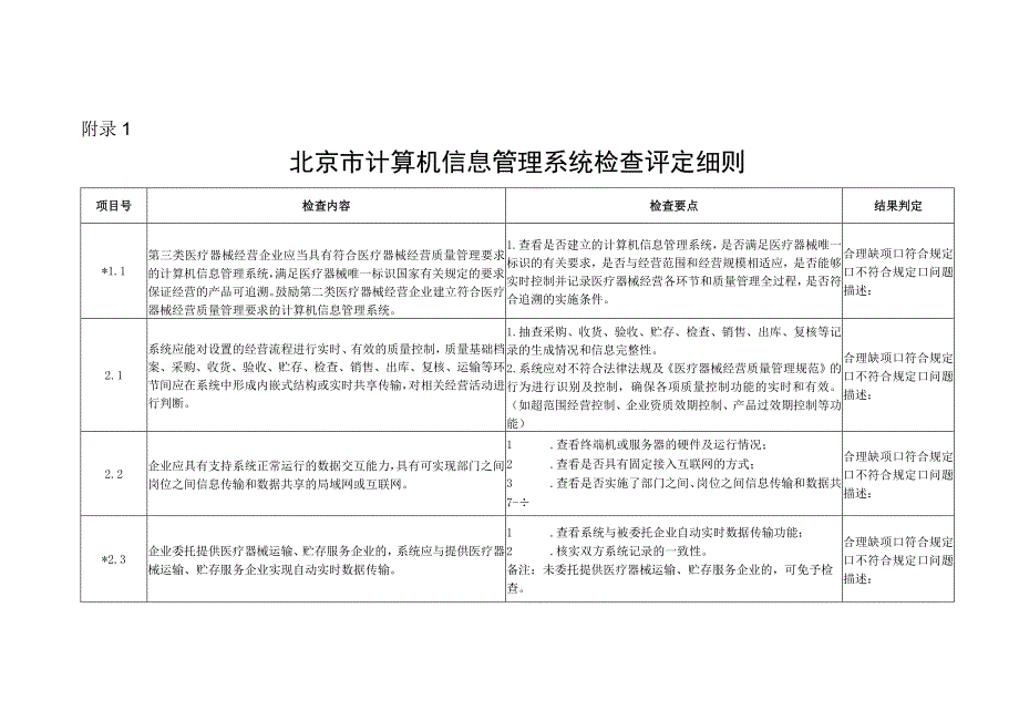 北京市计算机信息管理系统检查评定细则.docx_第1页