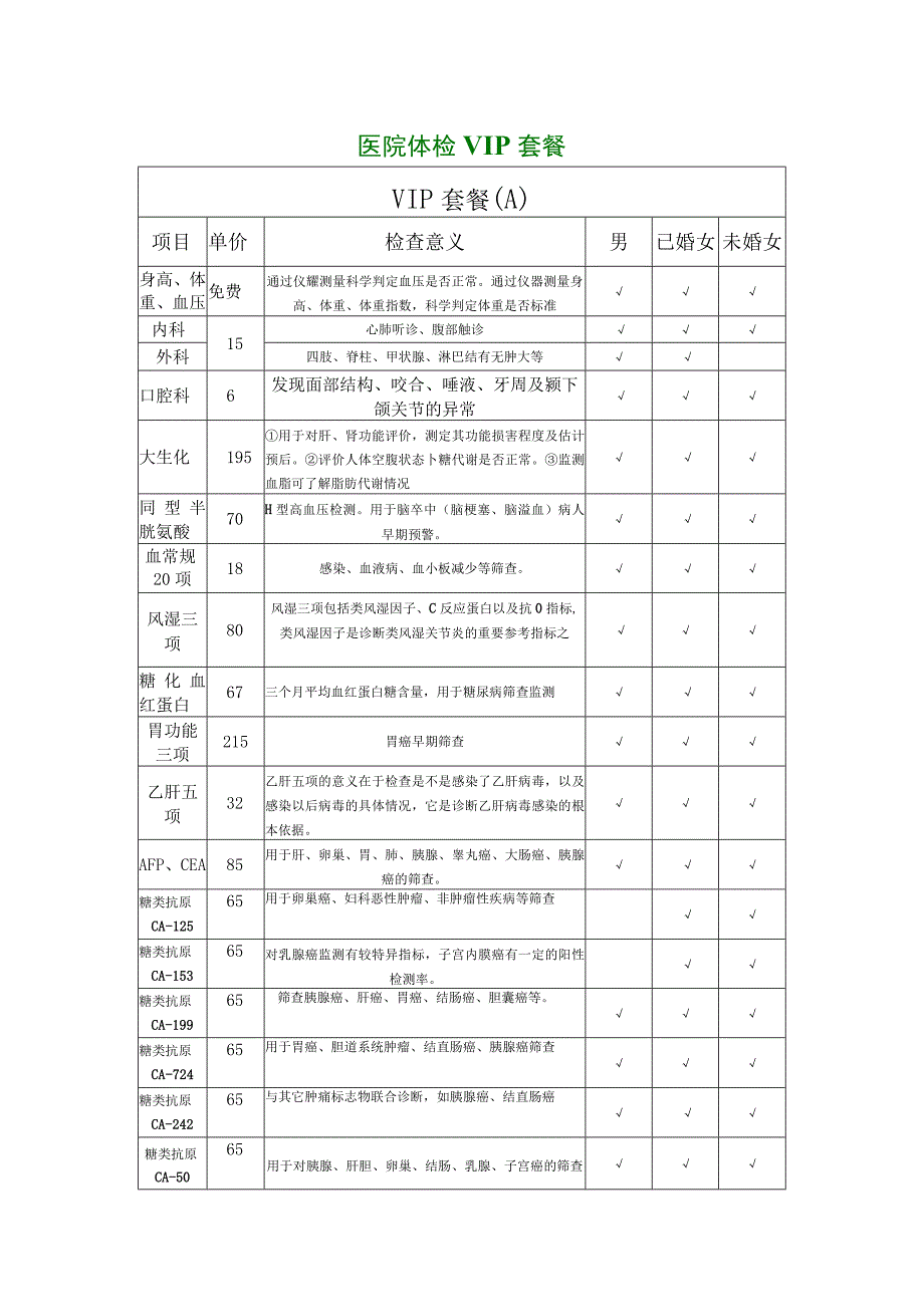 医院体检VIP套餐.docx_第1页