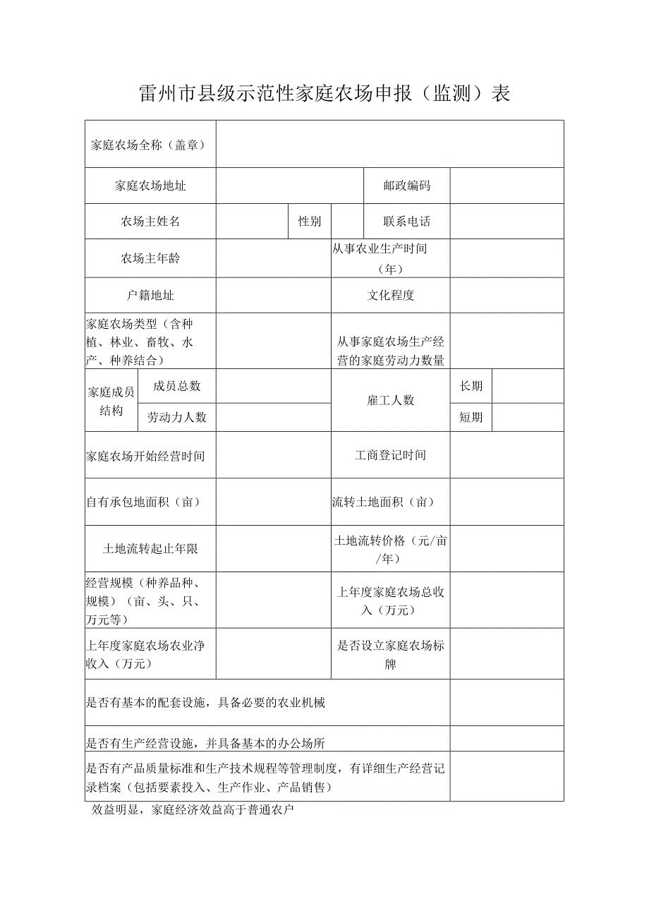 雷州市县级示范性家庭农场申报监测表.docx_第1页