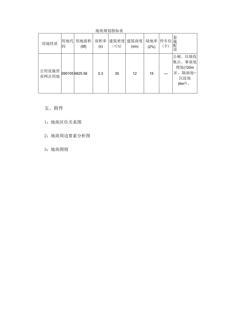 遵义市播州区乐理加油站规划选址论证及指标分析报告.docx_第2页