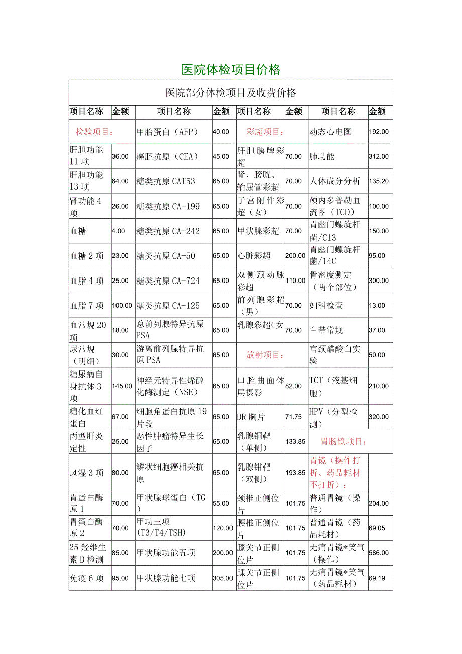 医院体检项目价格.docx_第1页