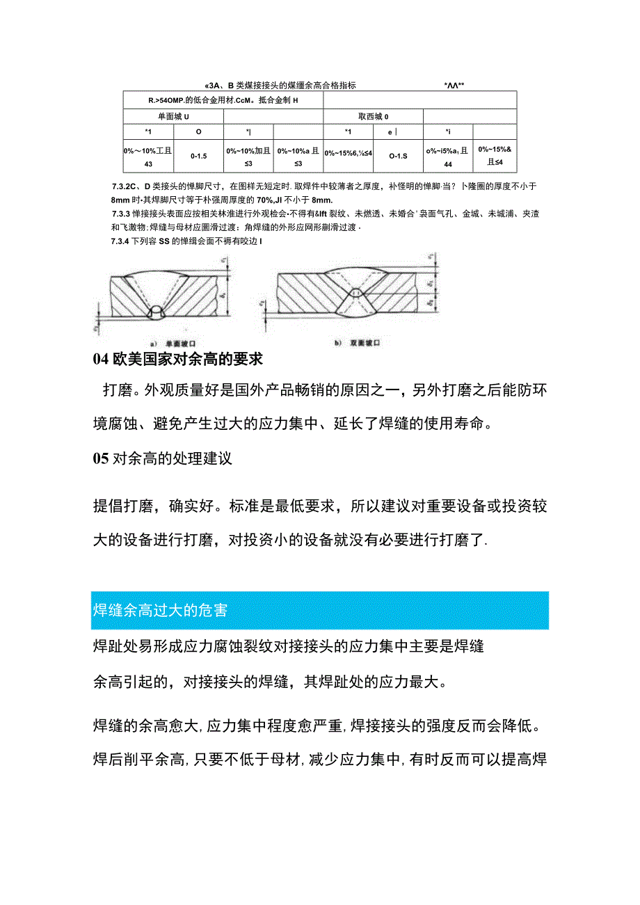 焊工培训资料：焊缝余高的要求与处理办法.docx_第2页