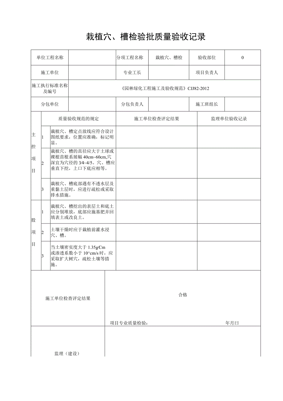 栽植穴、槽检验批质量验收记录.docx_第1页