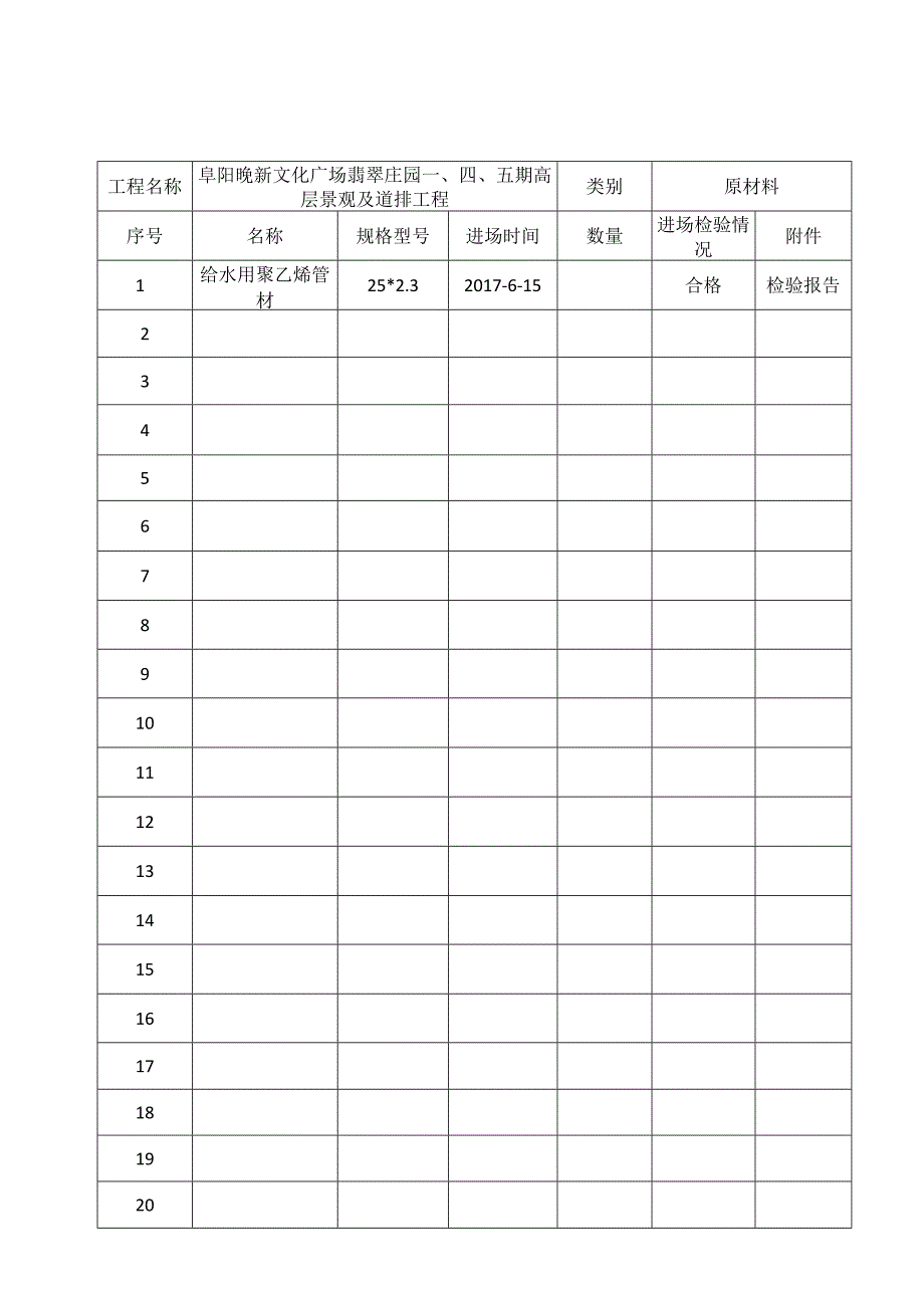 材料进场清单.docx_第1页