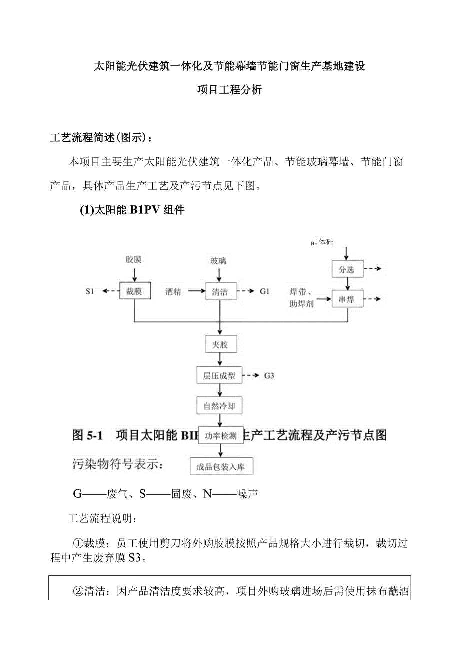 太阳能光伏建筑一体化及节能幕墙节能门窗生产基地建设项目工程分析.docx_第1页