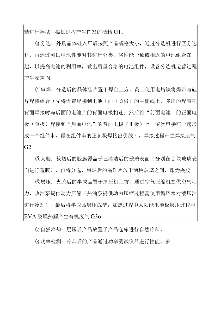 太阳能光伏建筑一体化及节能幕墙节能门窗生产基地建设项目工程分析.docx_第2页