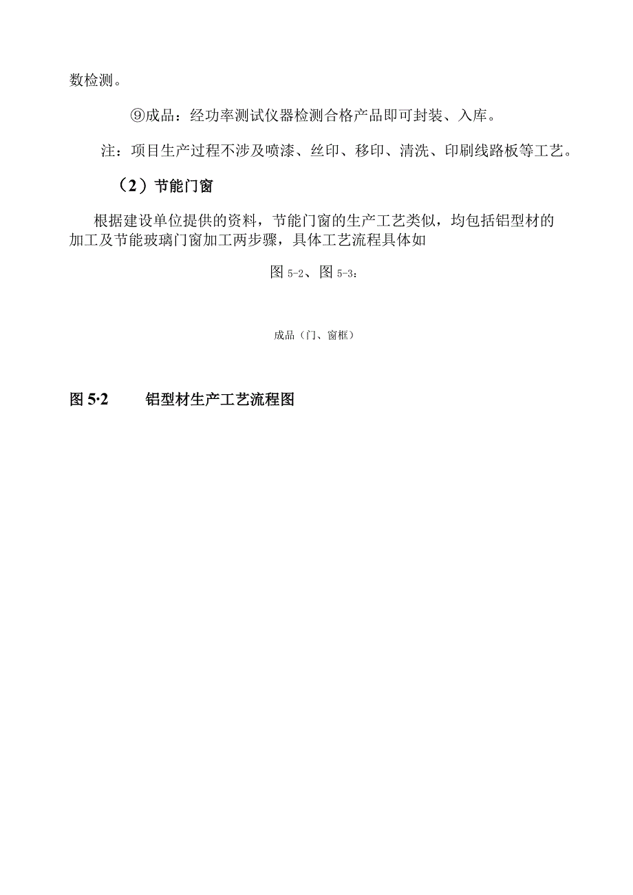 太阳能光伏建筑一体化及节能幕墙节能门窗生产基地建设项目工程分析.docx_第3页