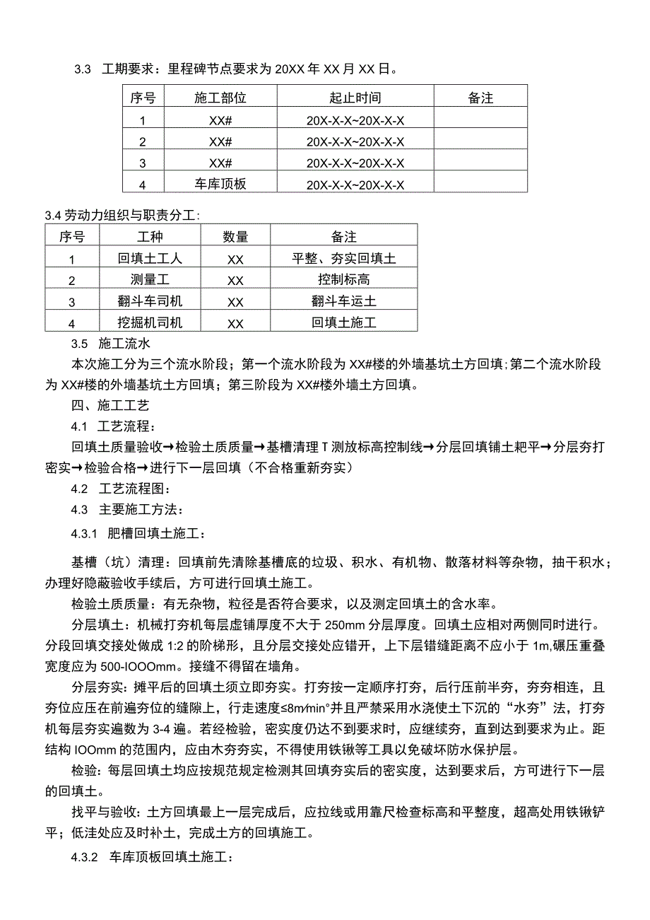 建筑项目土方回填工程土方回填技术交底.docx_第2页