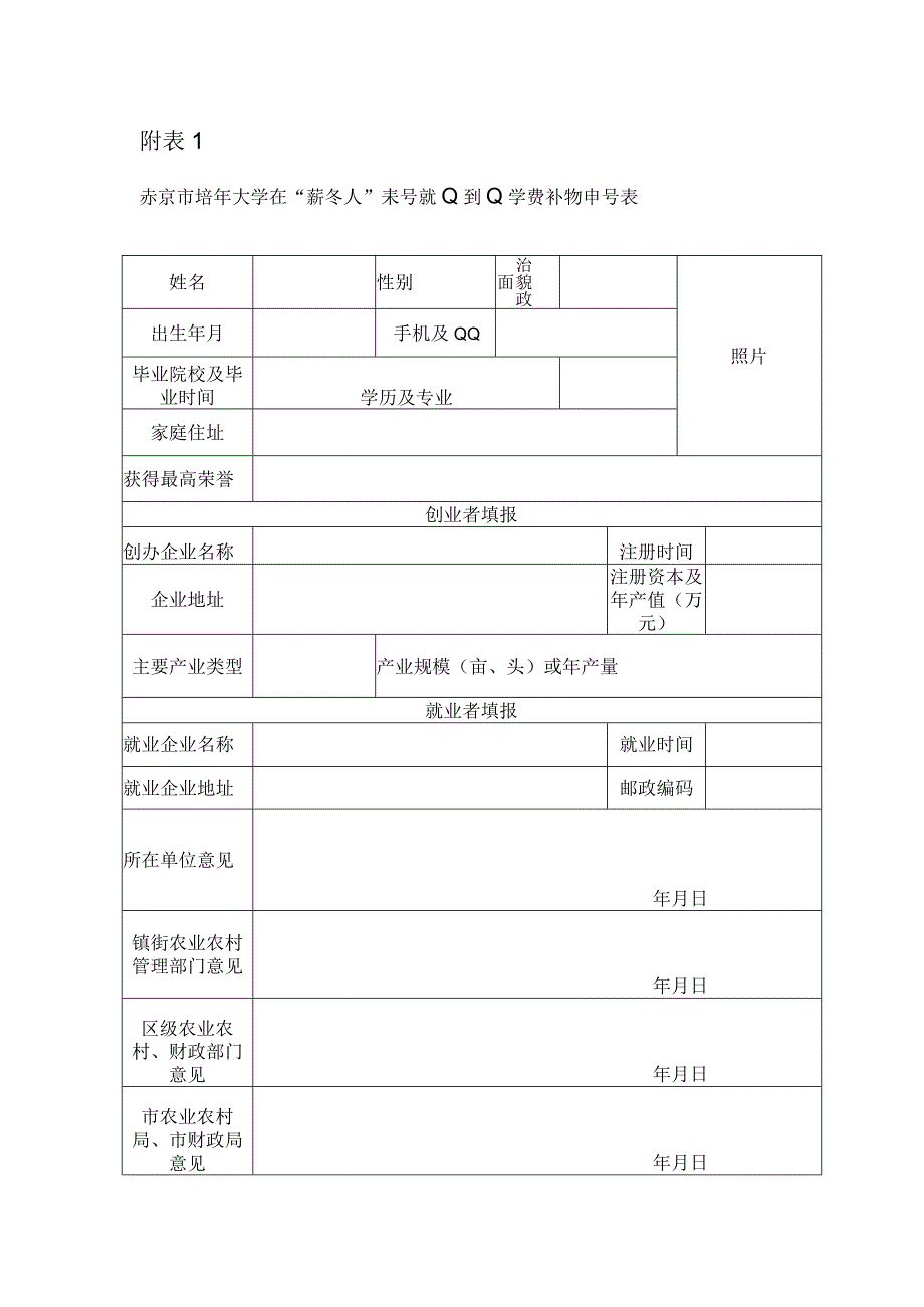 南京市青年大学生“新农人”来宁就业创业学费补助申请表.docx_第1页