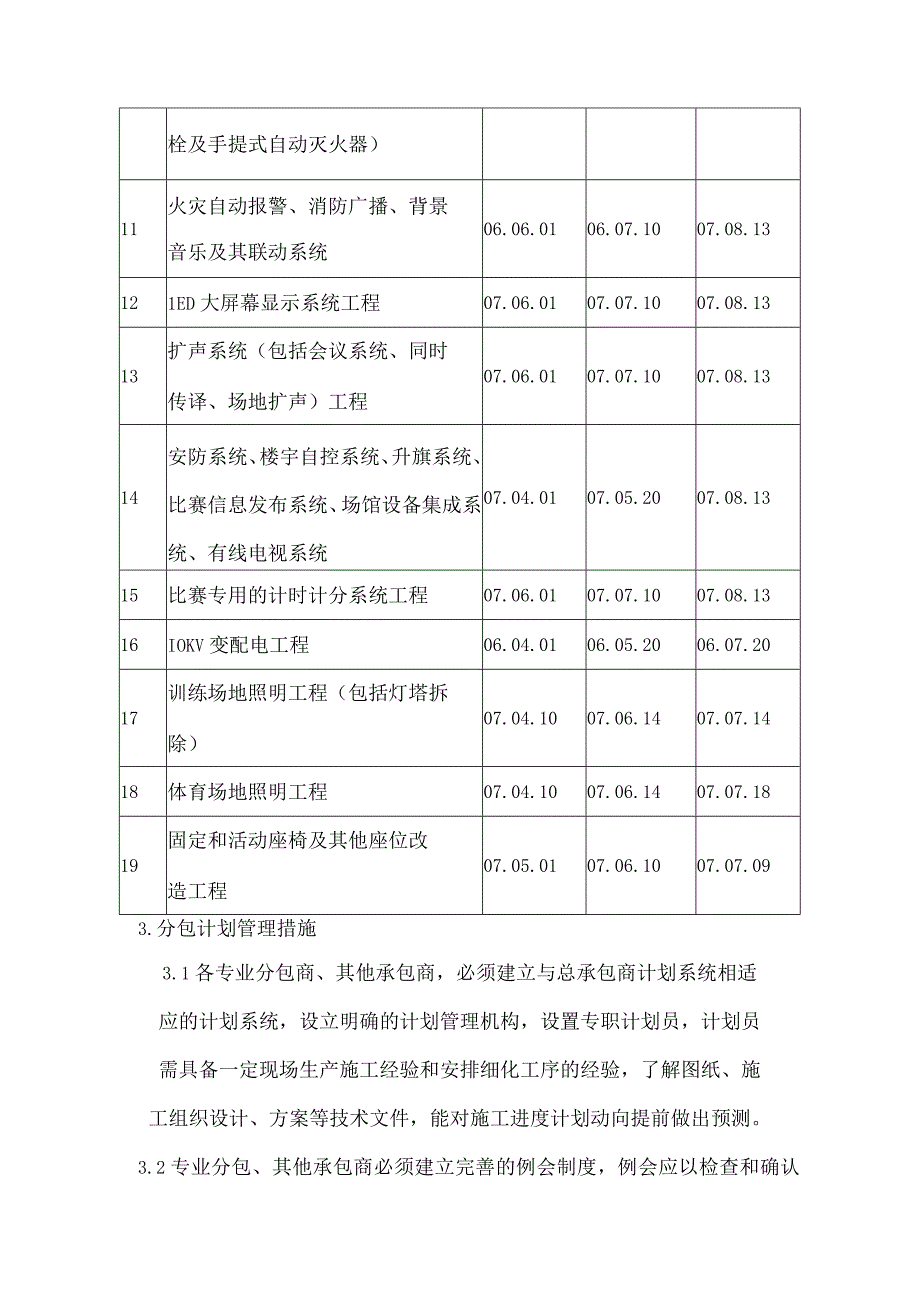 甲方指定分包计划及我方内部分包计划.docx_第2页