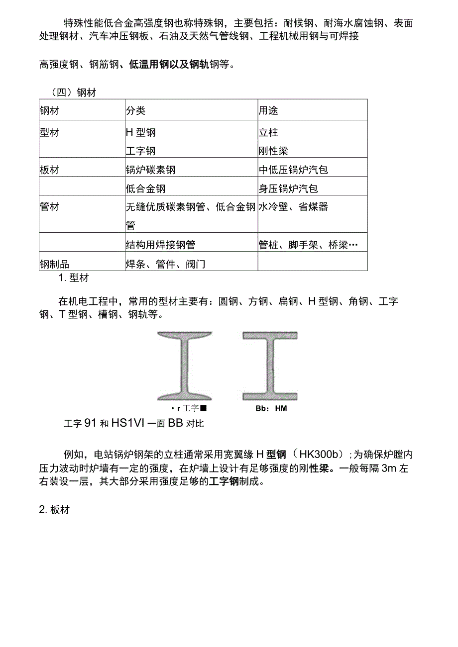 2019二级建造师机电工程管理与实务(机电工程施工、机电工程常用材料、设备、金属材料的类型及应用).docx_第3页