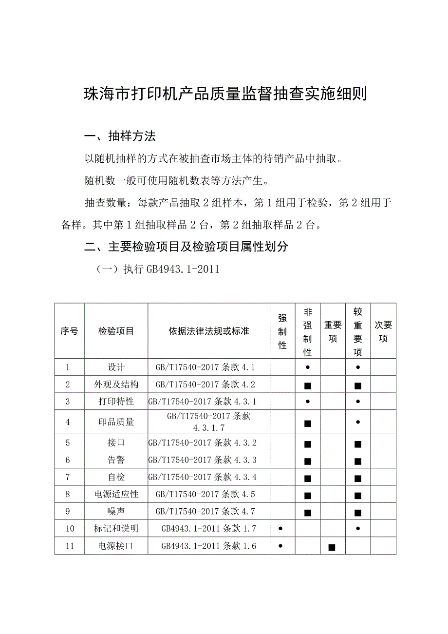 14.珠海市打印机产品质量监督抽查实施细则.docx_第1页