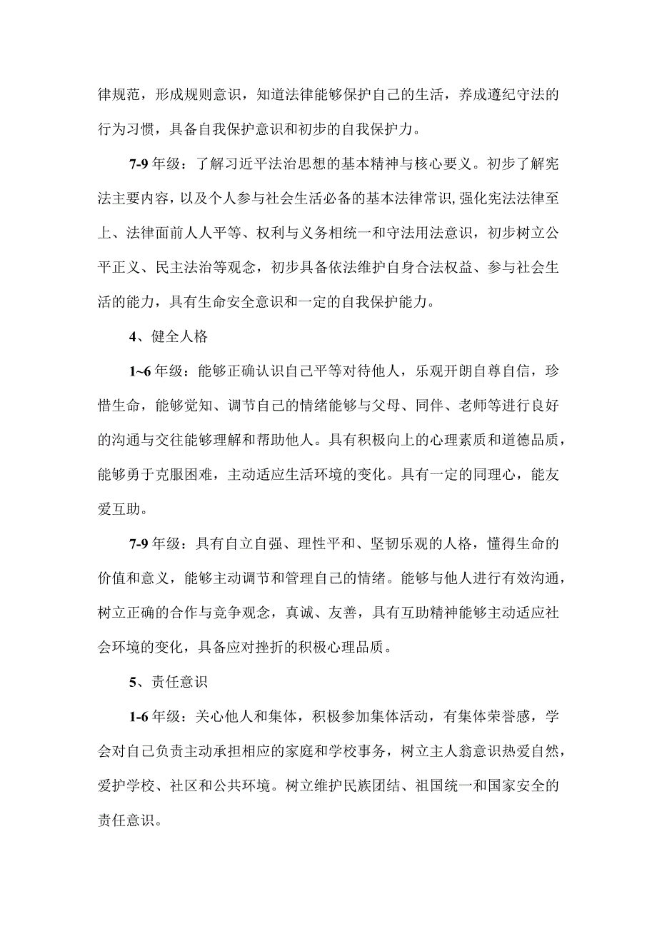 2022年新课标道德与法治核心素养学段表现.docx_第3页