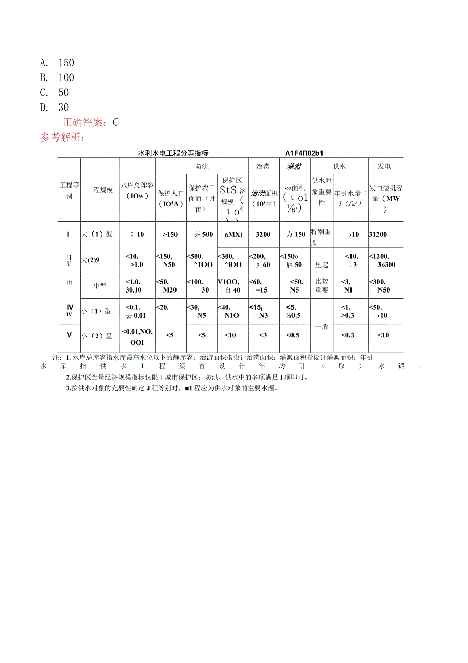 2023年一级建造师考试《水利水电工程管理与实务》密训卷.docx_第2页