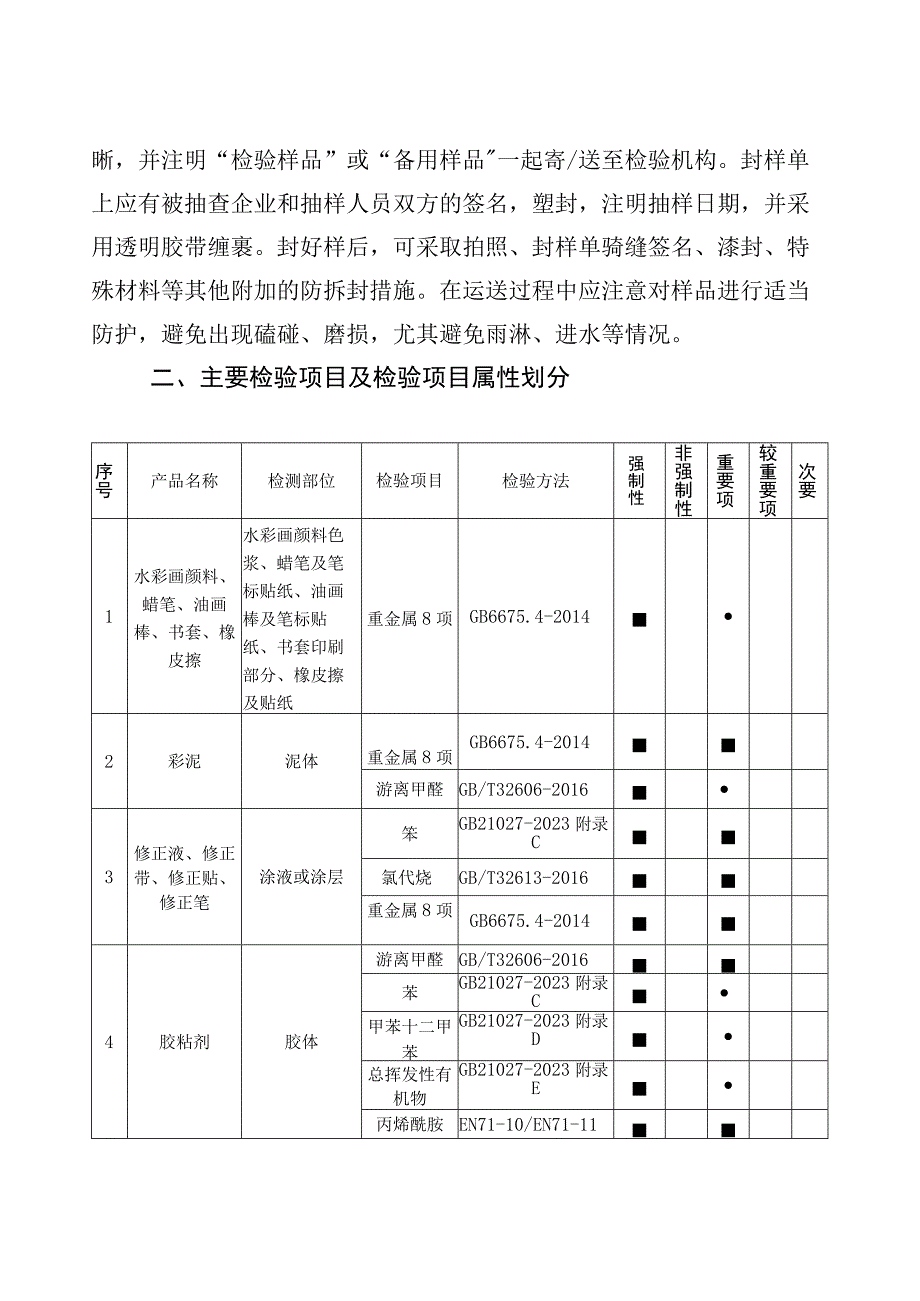 1.珠海市学生用品产品质量监督抽查实施细则.docx_第2页