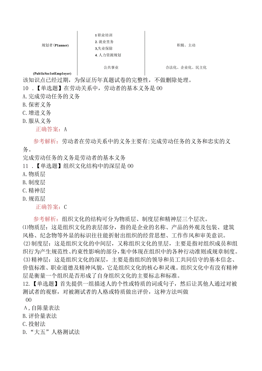 2019年中级经济师考试《人力资源管理专业知识与实务》真题及解析.docx_第2页