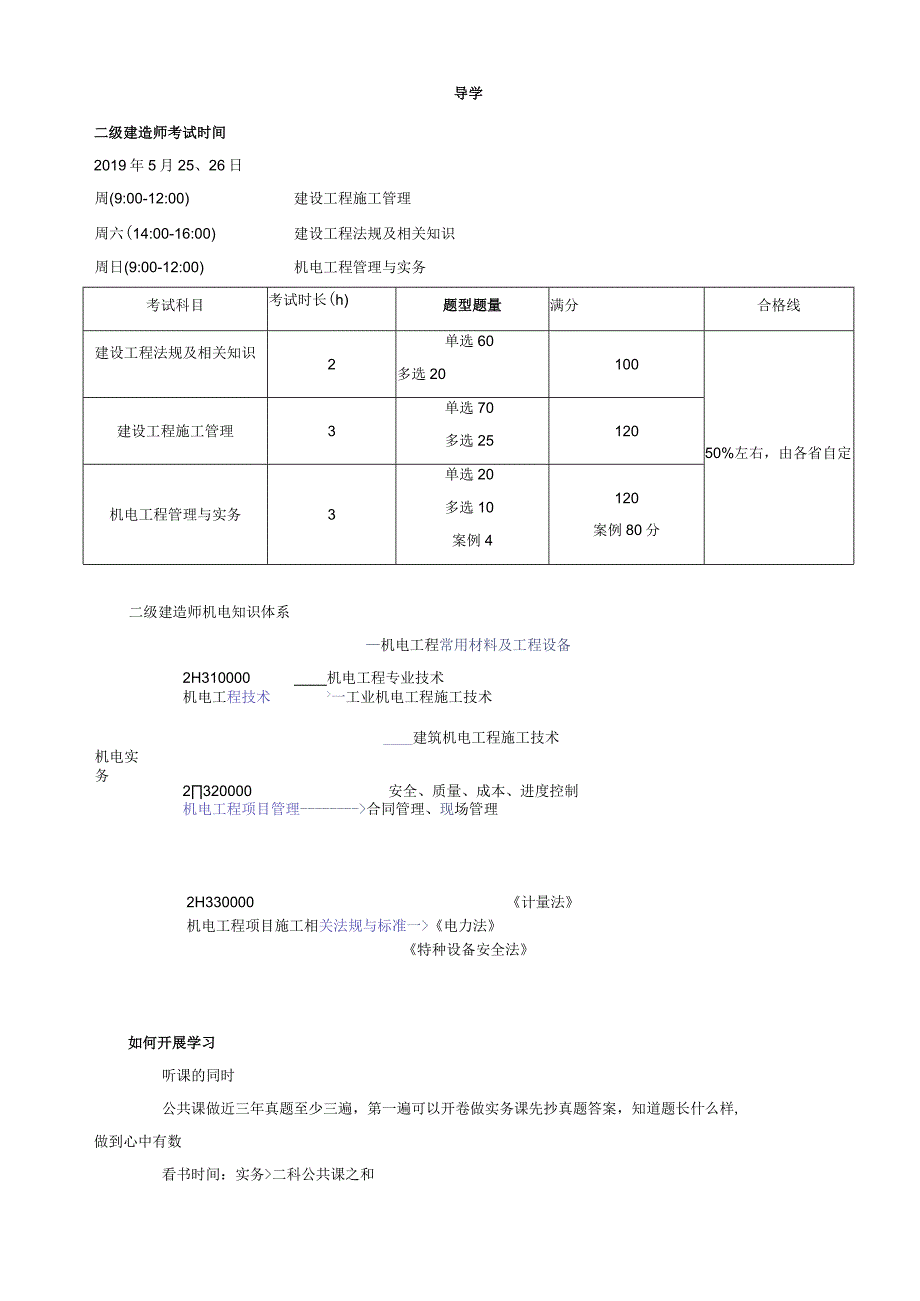 2019二建-机电实务-机电工程常用材料.docx_第1页