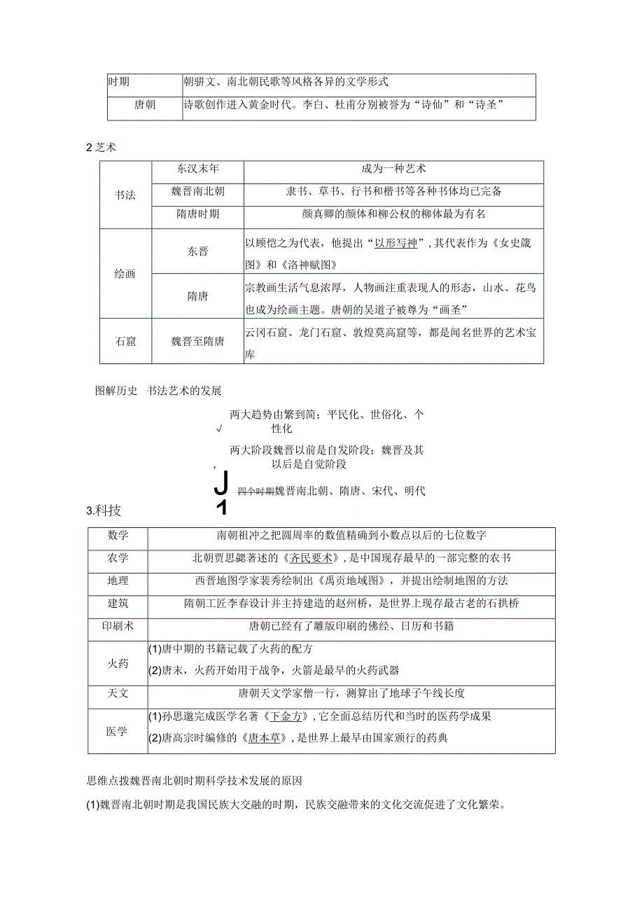 2023-2024学年统编版必修纲要上册第8课 三国至隋唐的文化（学案）.docx_第3页