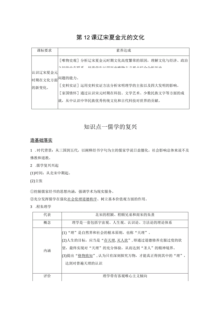 2023-2024学年统编版必修纲要上册第12课 辽宋夏金元的文化（学案）.docx_第1页