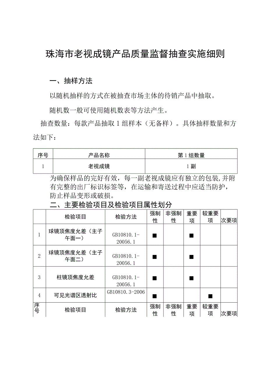 23.珠海市老视成镜产品质量监督抽查实施细则.docx_第1页