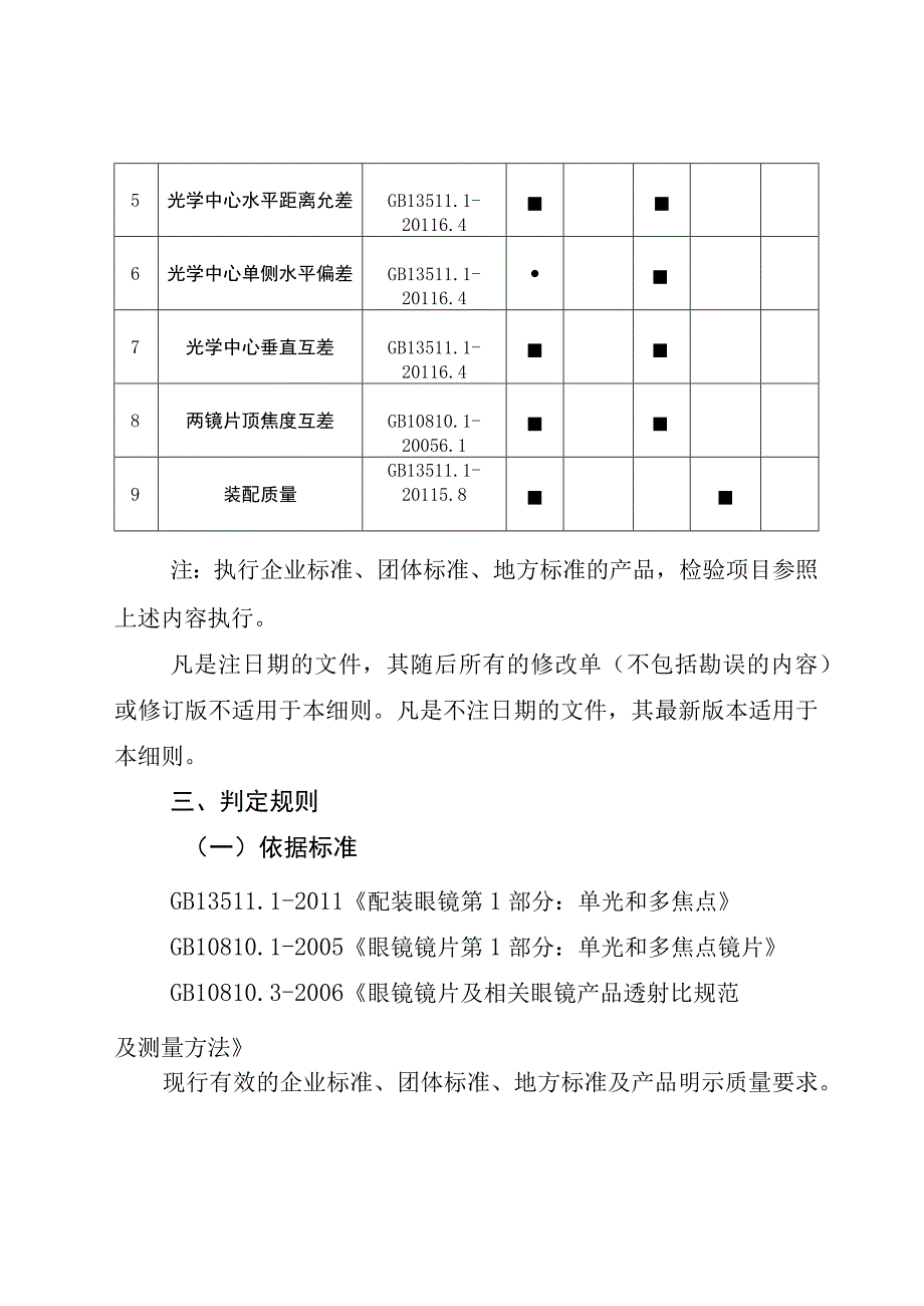 23.珠海市老视成镜产品质量监督抽查实施细则.docx_第2页