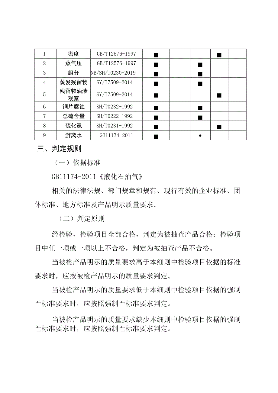 25.珠海市液化石油气产品质量监督抽查实施细则.docx_第2页