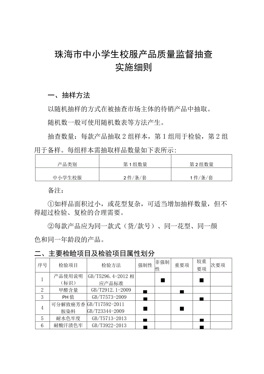 4.珠海市中小学生校服产品质量监督抽查实施细则.docx_第1页