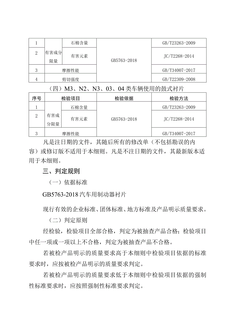 45.珠海市汽车用制动器衬片产品质量国家监督抽查实施细则.docx_第2页