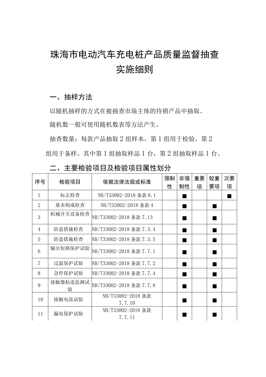 46.珠海市电动汽车充电桩产品质量监督抽查实施细则.docx_第1页