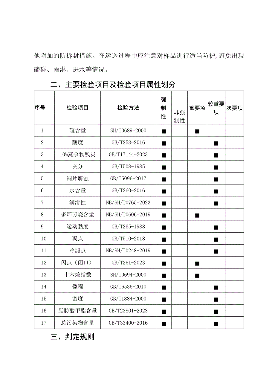 39.珠海市车用柴油产品质量监督抽查实施细则.docx_第2页