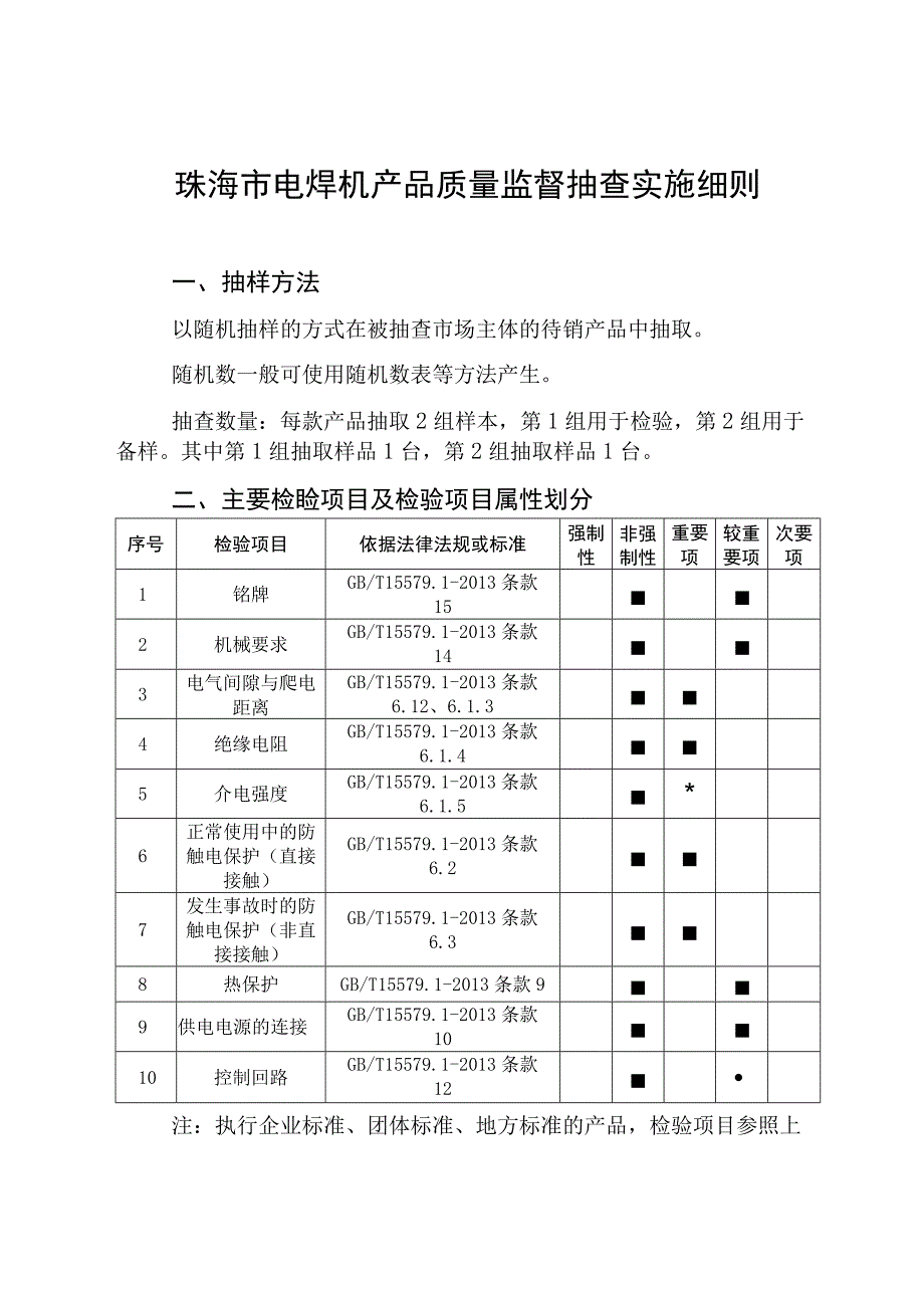 47.珠海市电焊机产品质量监督抽查实施细则.docx_第1页