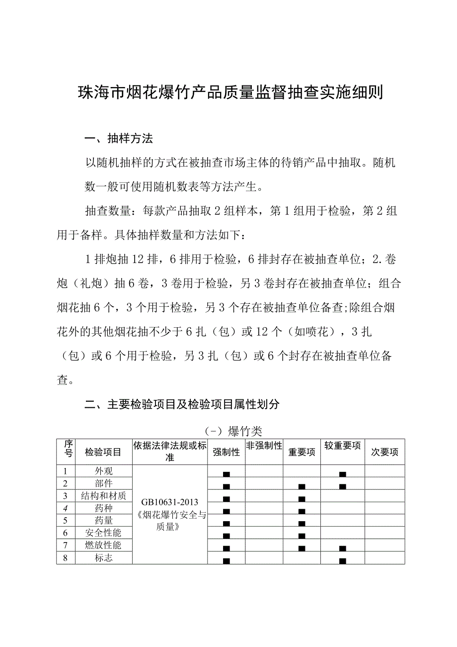 22.珠海市烟花爆竹产品质量监督抽查实施细则.docx_第1页