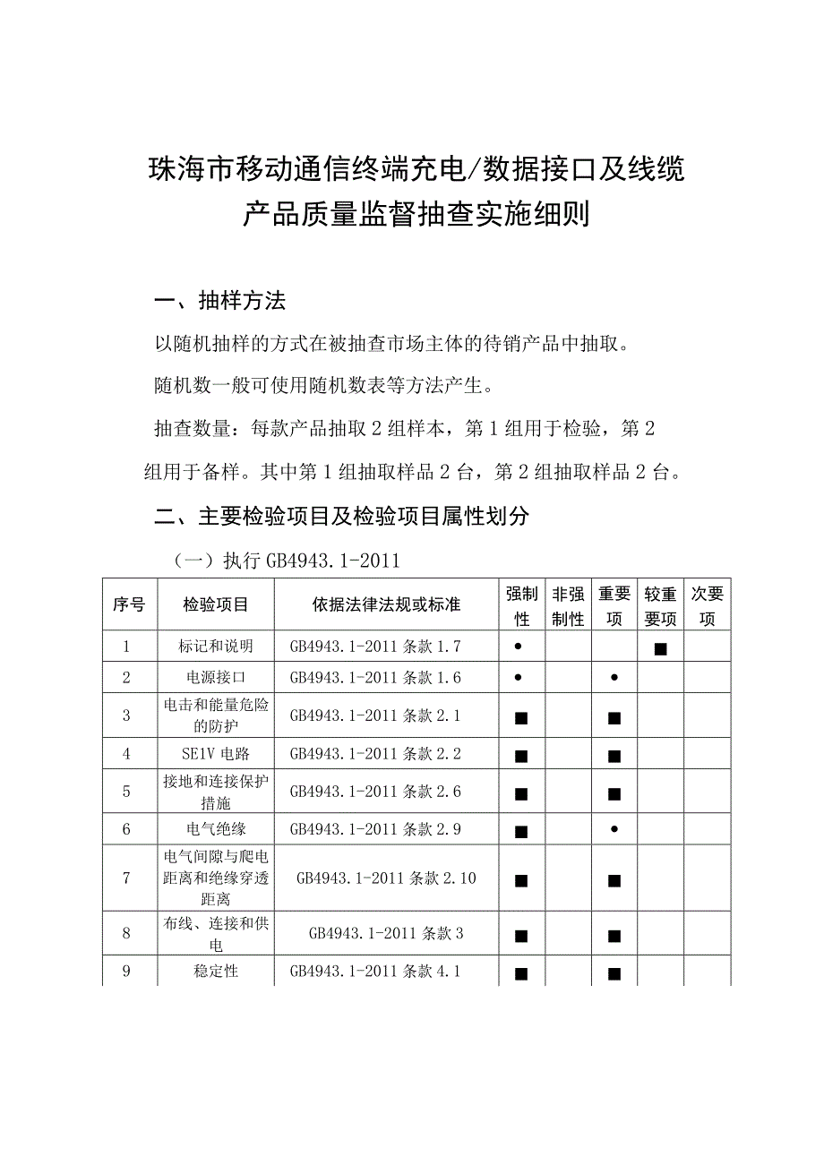 48.珠海市移动通信终端充电、数据接口及线缆产品质量监督抽查实施细则.docx_第1页