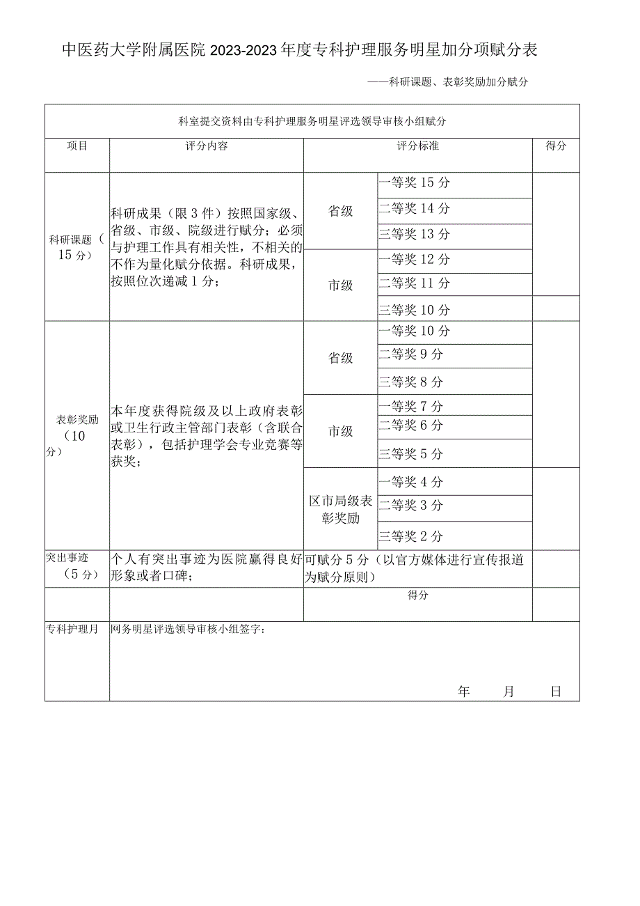 中医药大学附属医院2022—2023年度专科护理服务明星加分项赋分表1-1-6.docx_第1页