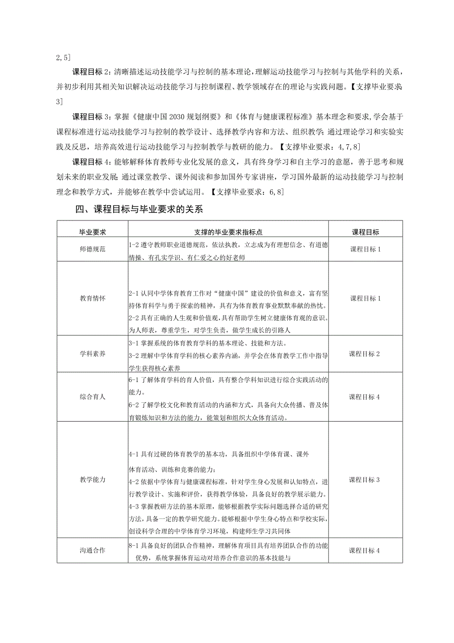 体育教育专业《运动技能学习与控制》教学大纲.docx_第2页