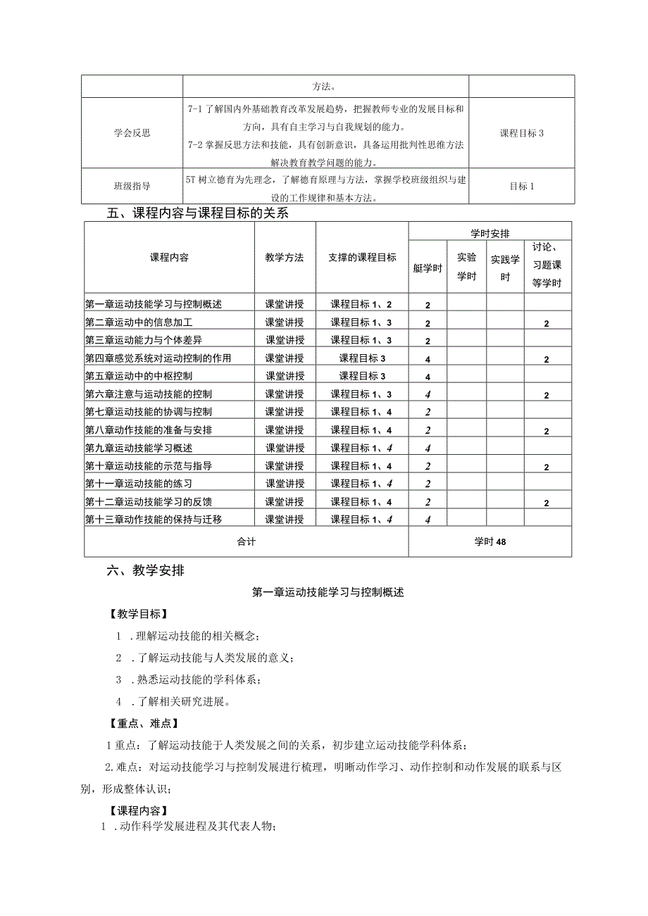 体育教育专业《运动技能学习与控制》教学大纲.docx_第3页