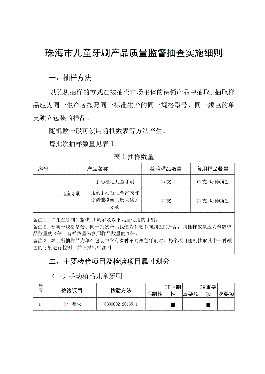 64.珠海市儿童牙刷产品质量监督抽查实施细则.docx_第1页