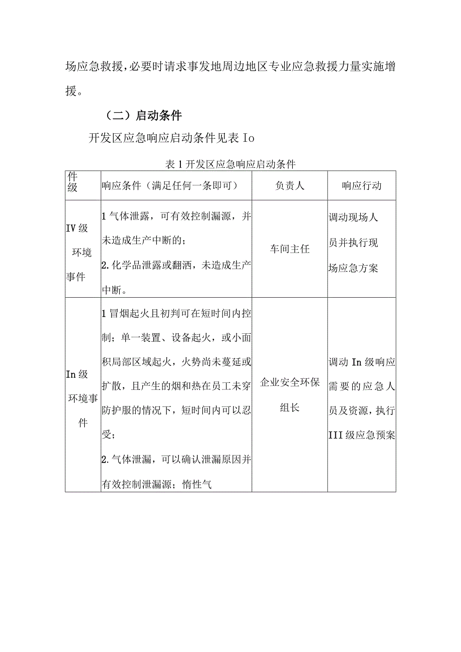 XX经济开发区突发环境事件风险防患分级响应制度.docx_第3页