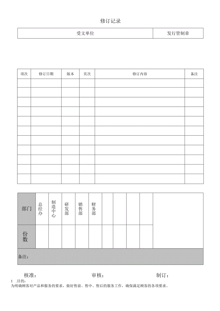 与客户有关的过程控制程序.docx_第1页