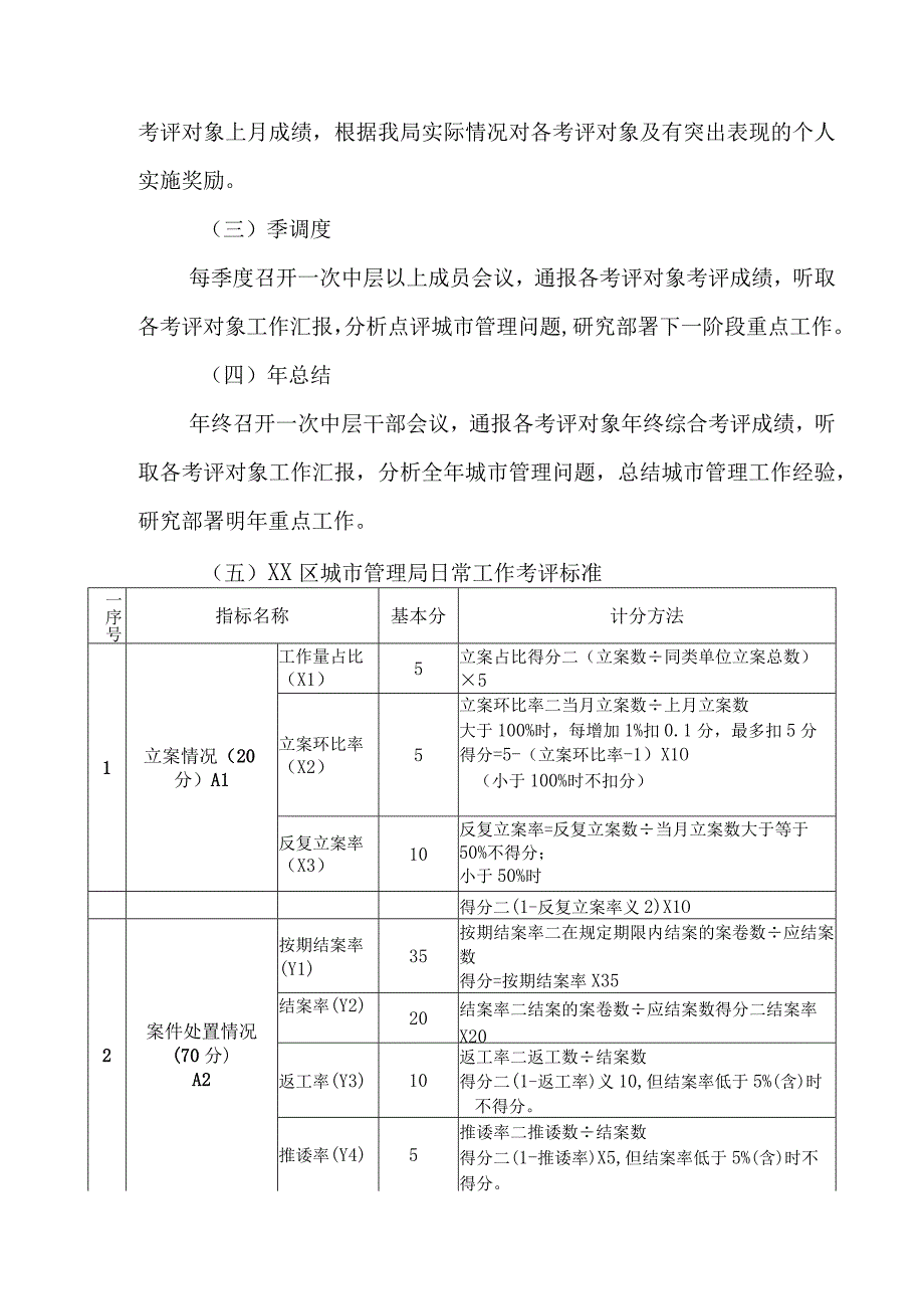 XX区城市管理局数字化城市管理考评办法.docx_第3页