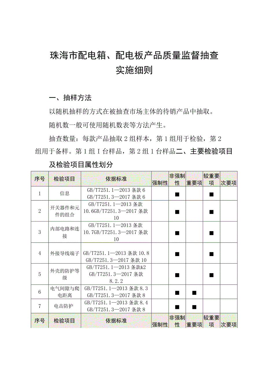 56.珠海市配电箱、配电板产品质量监督抽查实施细则.docx_第1页