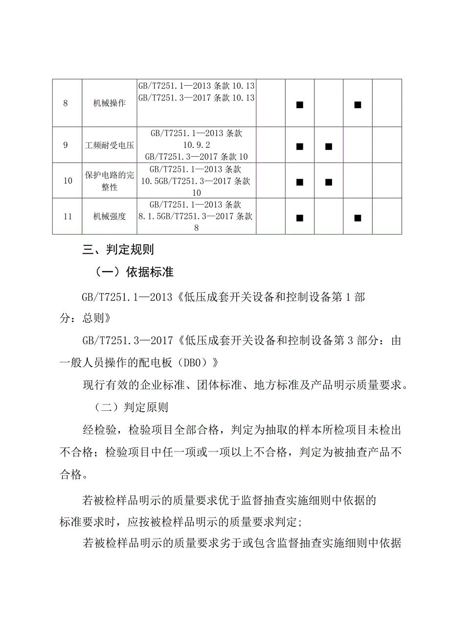 56.珠海市配电箱、配电板产品质量监督抽查实施细则.docx_第2页