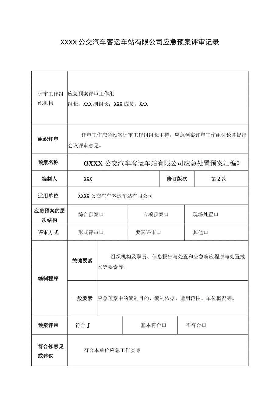 公交汽车客运车站有限公司应急预案评审记录.docx_第1页