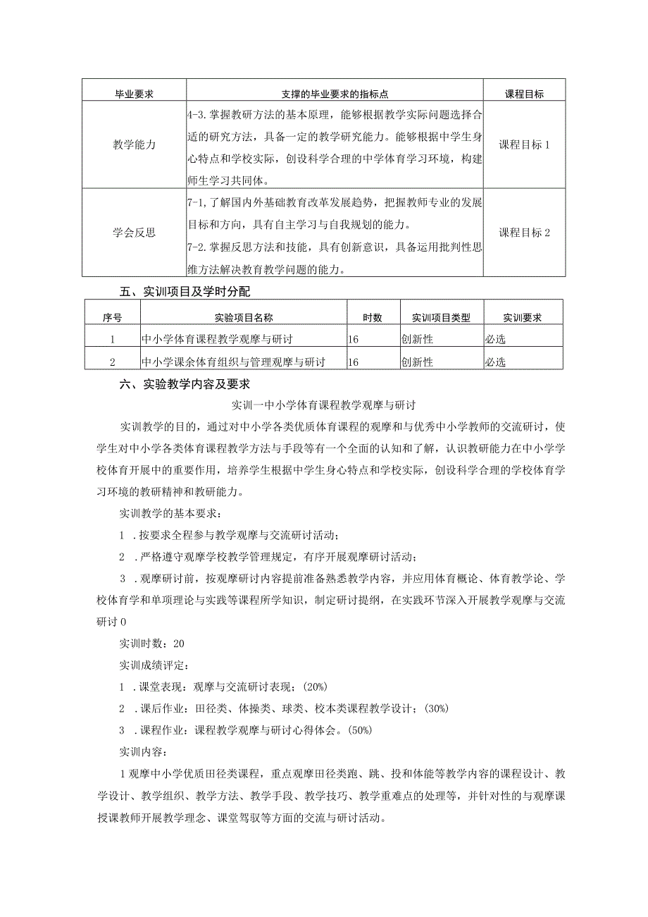 体育教育专业《体育教学研讨》教学大纲.docx_第2页