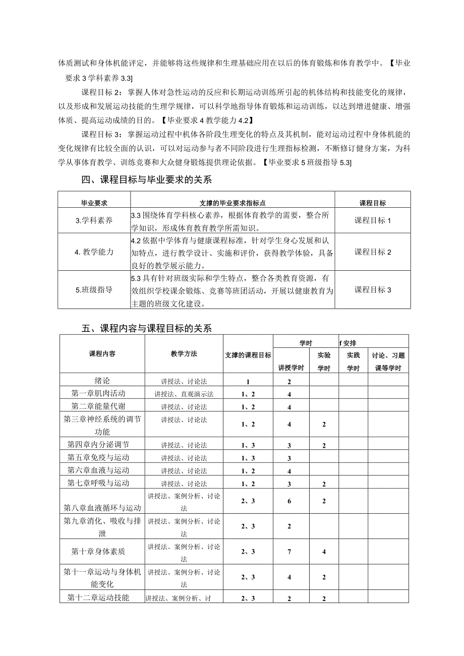 体育教育专业《运动生理学》教学大纲.docx_第2页