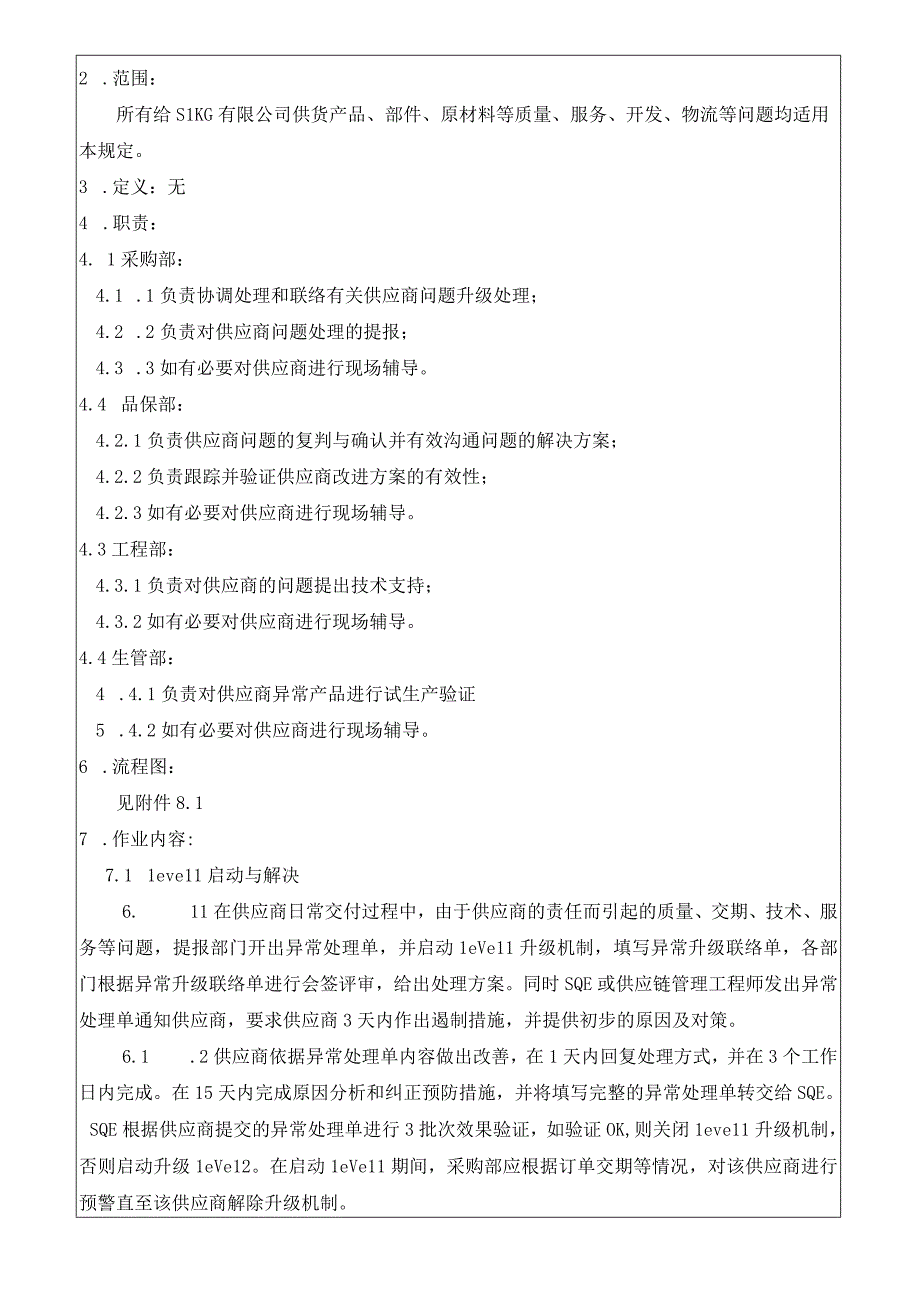 供应商问题处理升级管理办法.docx_第2页